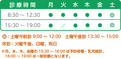 診療時間表